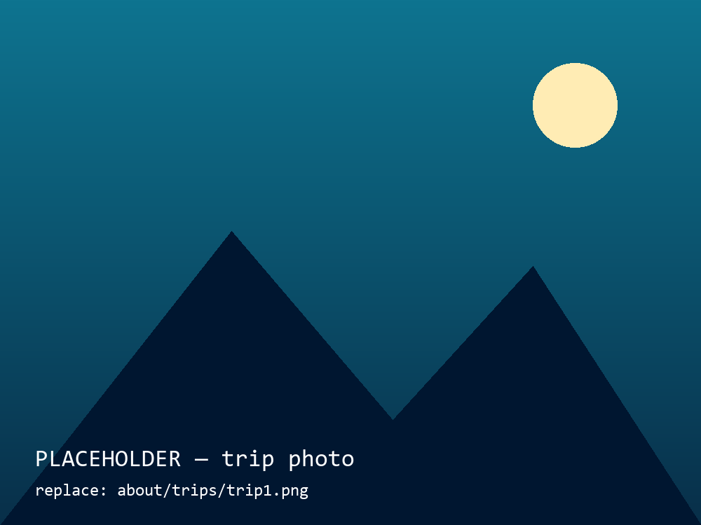 Trip one — add place & year