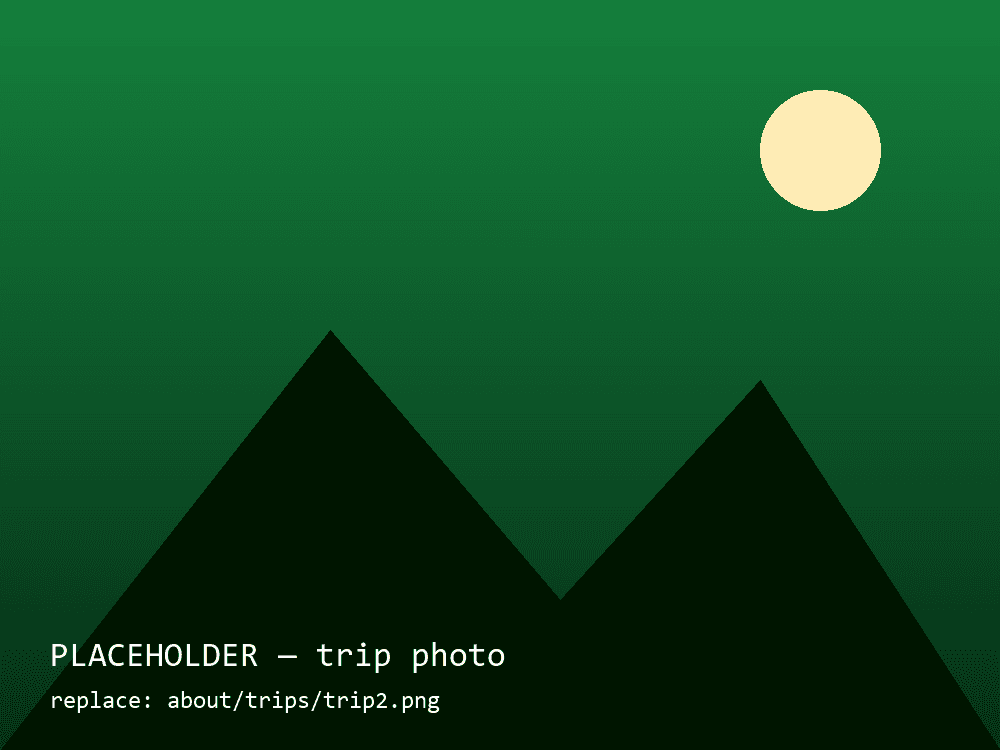 Trip two — add place & year
