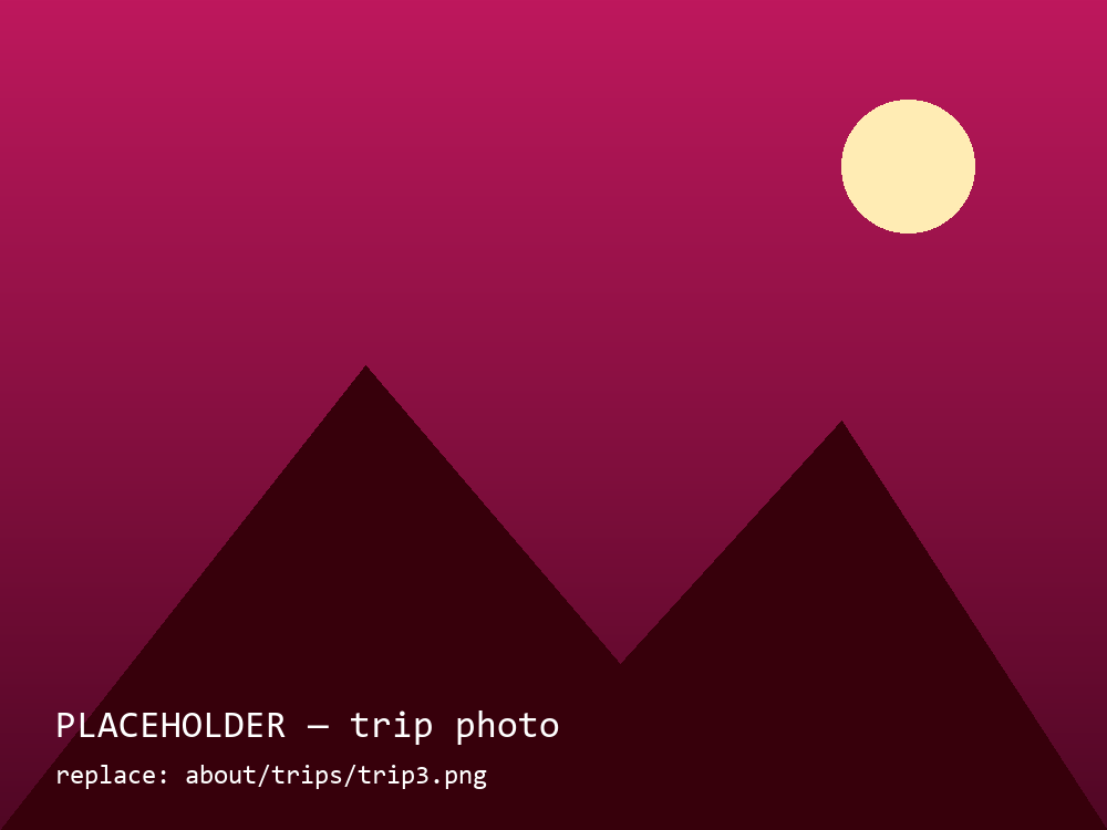 Trip three — add place & year