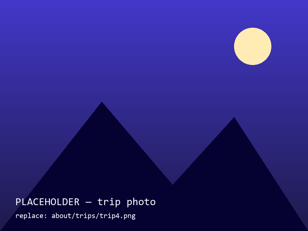 Trip four — add place & year