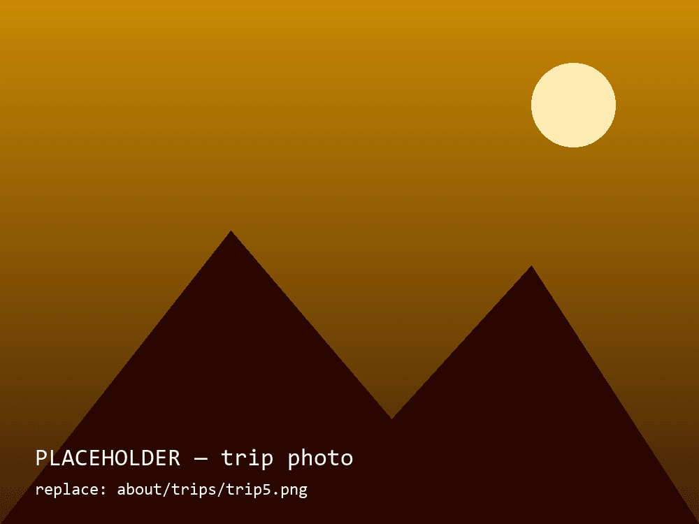 Trip five — add place & year