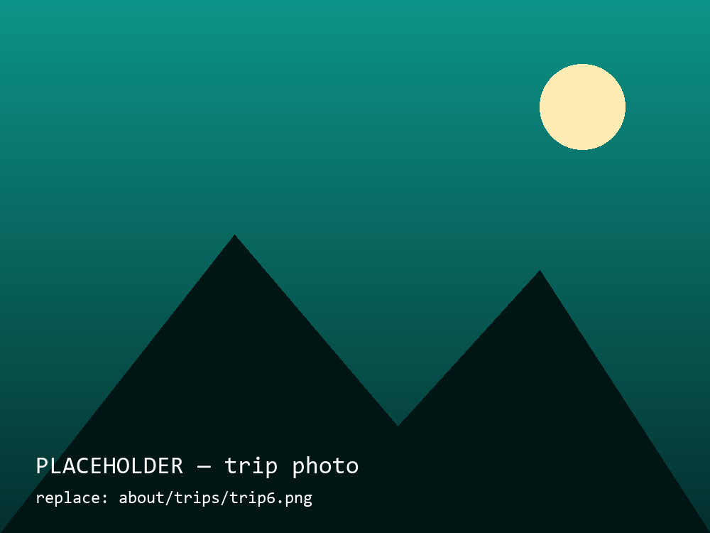 Trip six — add place & year